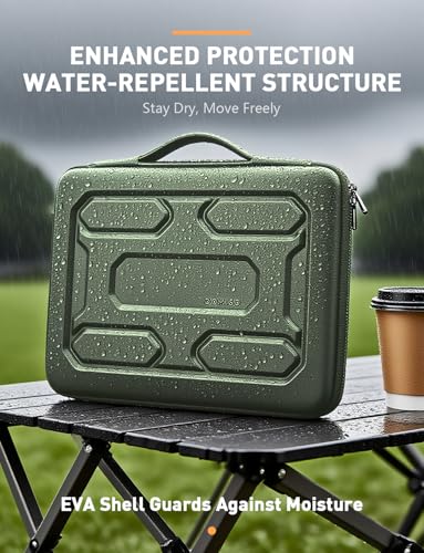 DOMISO 17 inch Laptop Sleeve with Handle Shockproof Waterproof EVA Protective Case for 17.3" ZBook Fury 17.3 G8/MSI GS73VR Stealth Pro/HP Envy 17/LG Gram 17"/ROG Strix GL702VS, Green - color: Green, size: 17.3 inch