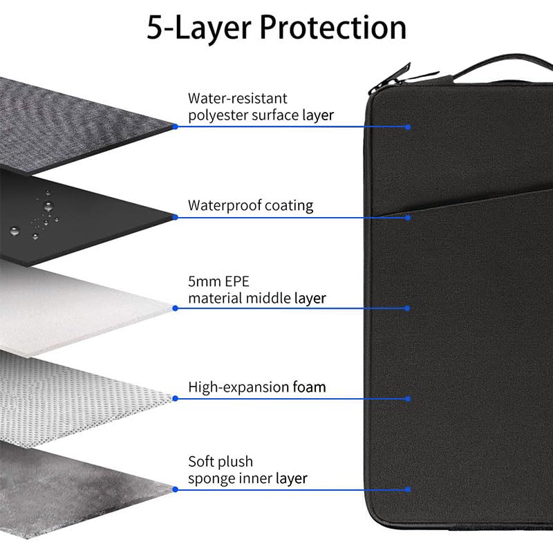 15.6In Laptop Case Sleeve, Protective Cover Bag with Accessories Pocket for 15-16In HP Asus Dell Lenovo Notebook - color: Black
