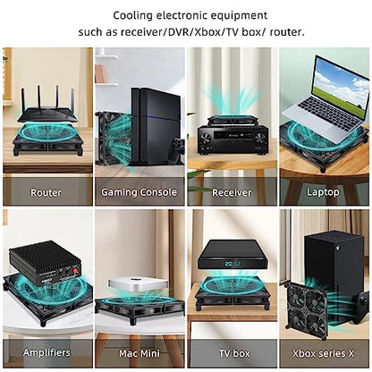 Wathai 120mm x 4 Router TV Box Fan 110v 240v Big Airflow Speed Controller | High Speed 4 IN 1 Fan for DIY Gaming Consoles, Amplifiers, Xbox, Laptop Stand, Mining Machines Devices Cooling - style: 120mm x 4 Fan