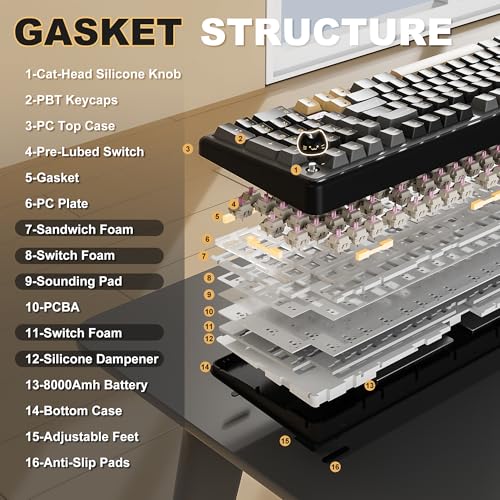 YUNZII B98 PRO QMK/VIA Wireless Mechanical Gaming Keyboard,96% Layout with Numpad and Cute Cat Knob, BT/2.4G/USB-C,Linear Switch Hot Swap Gasket,RGB for Win/Mac (Black, Candy Linear Switch) - color: Black, size: Candy Linear Switch