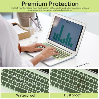 Universal Keyboard Protector Cover Skin for Laptop Notebook 13" 14" Laptop Notebook Ultra-Thin Silicone Waterproof Dustproof Keyboard Protector Skin(Yellow,1Pcs) - color: Yellow 1Pcs
