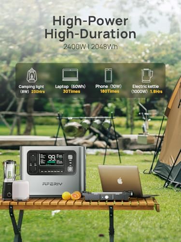 AFERIY P210 Portable Power Station 2400W (4800W Peak),2048Wh LiFePO4 Battery Generator with 1100W AC Charging & 500W Solar Charging,for Home Backup,Outdoor Camping, RVs, Emergencies, Power Outages | 3500+cycle LiFePO4 Battery,300W XT60 DC Output,10ms UPS