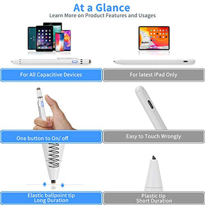 2-in-1 Active Stylus Digital Pen with 1.5mm Ultra Fine Tip for iPad iPhone Samsung Tablets, Work on Touchscreen Phones and Tablets,Good at Drawing and Writing, White