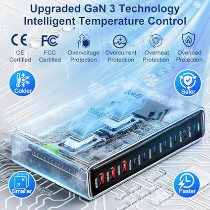 650W USB C Fast Charger Block, Dual PD3.1 140W Multi-Port USB Charging Station, GaN Ⅲ PD PPS Fast Charging Station for Multiple Devices,Laptop Wall Charger Compatible with iPhone 17/iPad/MacBook etc - size: 650W+A 240W Braided Nylon Fast Charging Cable