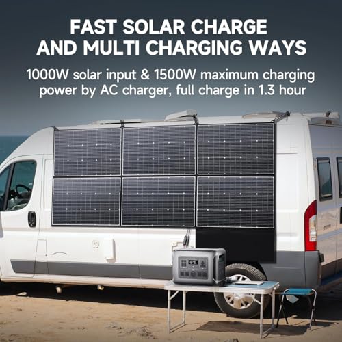 ALLPOWERS R2500 V2 Portable Power Station 1920Wh, 2500W Solar Generator | LiFePO4 Battery, 1000W MPPT Solar Input, 1.5H Fast Charging, UPS Backup, WiFi & Bluetooth App for Home, RV & Camping - color: R2500