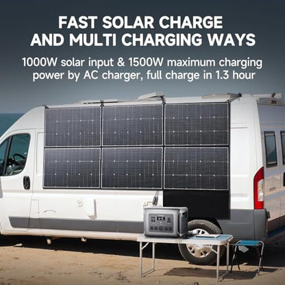 ALLPOWERS R2500 V2 Portable Power Station 1920Wh, 2500W Solar Generator | LiFePO4 Battery, 1000W MPPT Solar Input, 1.5H Fast Charging, UPS Backup, WiFi & Bluetooth App for Home, RV & Camping - color: R2500
