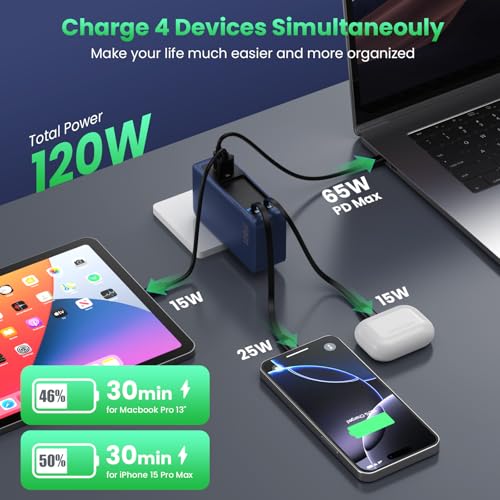 120W USB C Charger Block with 2 Built-in Retractable Cables,4-in-1 GaN IV Foldable Plug Wall Charger Fast Charging Station,PD 65W Laptop Adapter for Macbook/iPad,iPhone 17/16/15/14,Android (Dark Blue) - color: Dark Blue