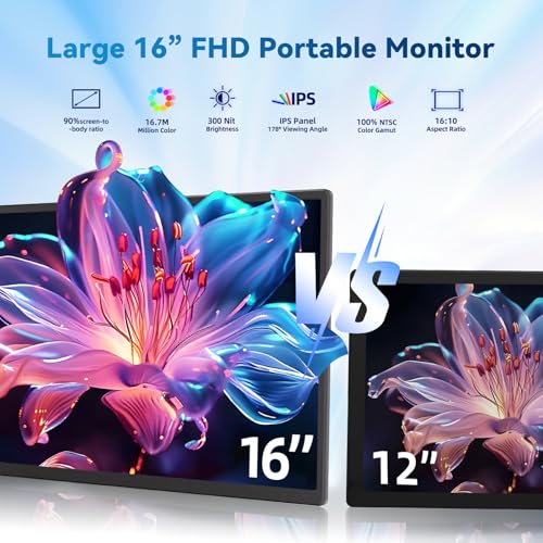 Portable Monitor Laptop Screen Extender - 16" 1200P FHD Travel External Display USB-C HDMI Port Detachable Kickstand Gaming Monitor Compatible with Wins Mac Chrome Dex Phone - size: 16" Monitor-B
