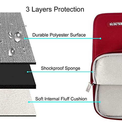 MOSISO Laptop Case 13 inch, Laptop Sleeve Bag with Pocket | Compatible with MacBook Neo A3404 2026/Air/Pro 13 M5/M4/M3/M2/M1 2026-2016, Polyester Vertical Computer Bag, Red - color: Red, size: 13 inch