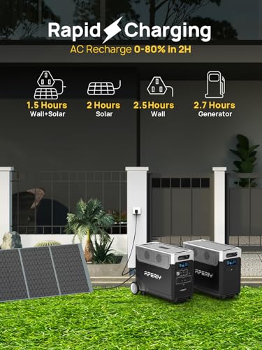 AFERIY P310 Expansion Battery Pack, Add 3840Wh LiFePO4 Extra Capacity | Compatible Only with AFERY P310 Main Unit | LiFePO4 Solar Generator for Extended Home Backup & Outdoor Camping - color: AF-P310-B