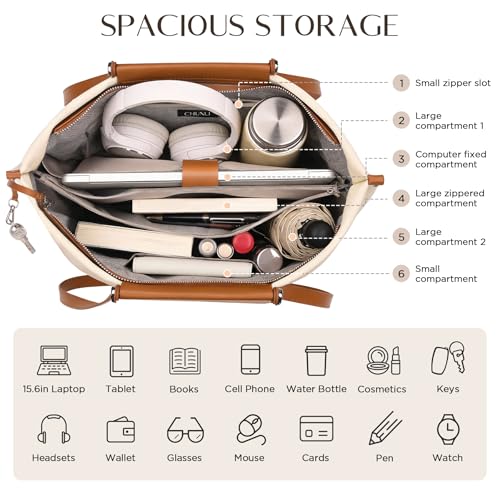 CHUNLI 15.6" Laptop Tote for Women - Lightweight Canvas-Textured Leather Work Bag, Structured Business Briefcase, Teacher - color: Beige & Brown
