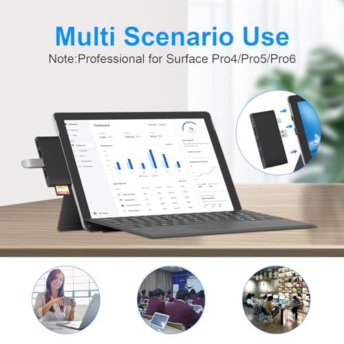 Surface Pro 6/Pro 5/Pro 4 Docking Station USB Hub with HDMI - Surface Pro 4/5/6 Accessories dongle SD Micro Card Memory Card Readers Dock, Surface Pro 4K HDMI Adapter with 1 x USB3.0 + 2 x USB2.0 Port - style: For Surface Pro 4/5/6