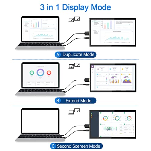 Raspberry Pi Screen 10.1 Inch Touchscreen Monitor 1024x600 Portable HDMI Monitor 16:9 IPS Screen Display for Raspberry Pi 5/4/3/2/Zero/B/B+ Win11/10/8/7, Free-Driver