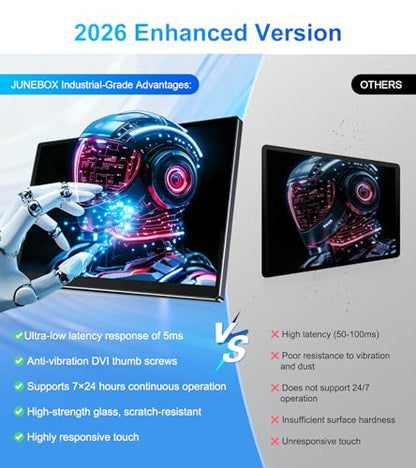 14" Touchscreen Monitor,VGA DVI and HDMI VESA for Industrial (Gray) | 10-point touch,IPS 1920×1080,Dual Speakers,72%NTSC,2000:1,16:10,350 cd/m²,178° view angle, - color: gray