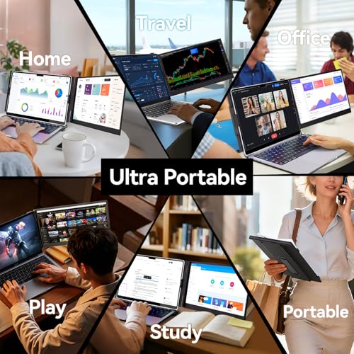 Laptop Screen Extender, 1.3lb Ultra Lightweight 14" 1080P FHD Portable Monitor for Laptop, Plug & Play Dual Travel Screen Monitor, Laptops Dual Monitors Attachment, Fits Windows/Mac/Android/Chrome - size: 14.1"