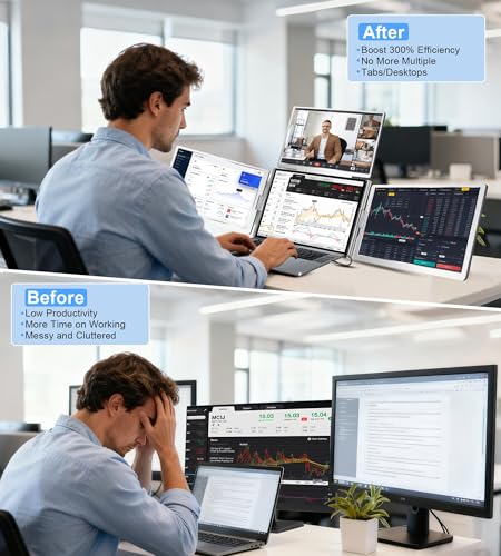 16" Laptop Screen Extender, 1200P IPS Quad Monitor | For 13.6-17.3-inch laptops; supports Windows 10+ and 2019+ MacBooks with M1/M2/M3/M4 via one USB-C/A cable - size: 16 inches