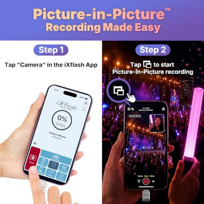 Micro SD Card Reader for iPhone 17/16/15, iPad, Android, Mac, PC, Laptop, USB C Memory Card Reader adapter, Auto Photo Backup, Apple MFi Photo stick Phone Drive iXflash Q mini w/Free App White - color: White