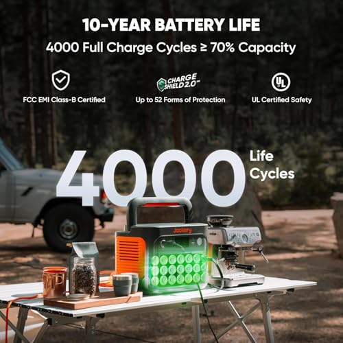 Jackery Solar Generator 1000 v2 with 2x100W Light Solar Panels,1070Wh Portable Power Station,LiFePO4 Battery, 1500W AC Output, Flexible&Lightweight Solar Kit for RV,Balcony,Camping, Emergency Backup - style: E1000v2+100W Lightx2