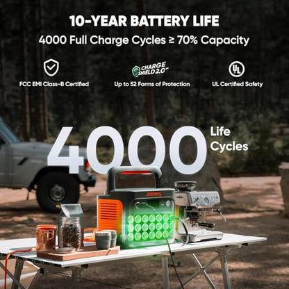 Jackery Solar Generator 1000 v2 with 2x100W Light Solar Panels,1070Wh Portable Power Station,LiFePO4 Battery, 1500W AC Output, Flexible&Lightweight Solar Kit for RV,Balcony,Camping, Emergency Backup - style: E1000v2+100W Lightx2