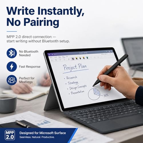 HATOKU Stylus Pen for Microsoft Surface: Slim Pen with 60H Long Battery - 4096 Pressure Sensitivity - 40min Fast Charging MPP2.0 Active Pencil for Surface Pro 11 10 X Laptop Studio Business Take Notes
