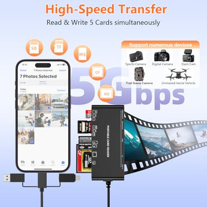 USB-C/USB3.0/Lightning Multi Card Reader Hub for SD,CF,Micro SD,XD,MS Cards | 5Gbps High-Speed Transfer Reader Adapter,Plug&Play,Compatible with iPhone/Samsung/Windows/Mac/Linux for Photographer,Vlogger