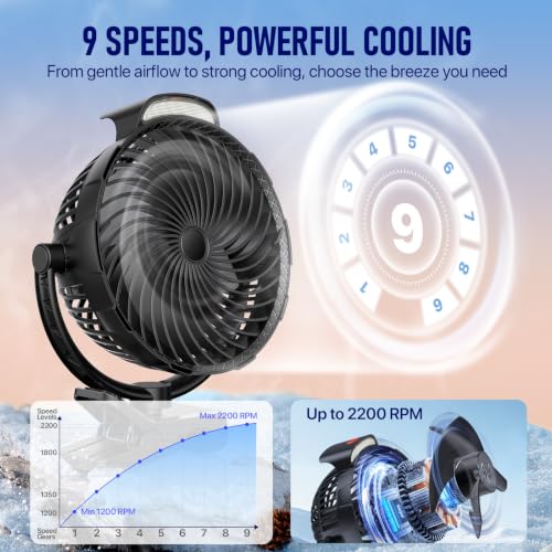 8-Inch Rechargeable Clip on Fan, 10000mAh Portable Camping Fan with LED Light, 9-Speed Ultra Quiet Airflow, 30H Runtime, 360° Rotating Desk Fan for Golf Cart, Bedroom, Office, Dorm, Black - color: Black