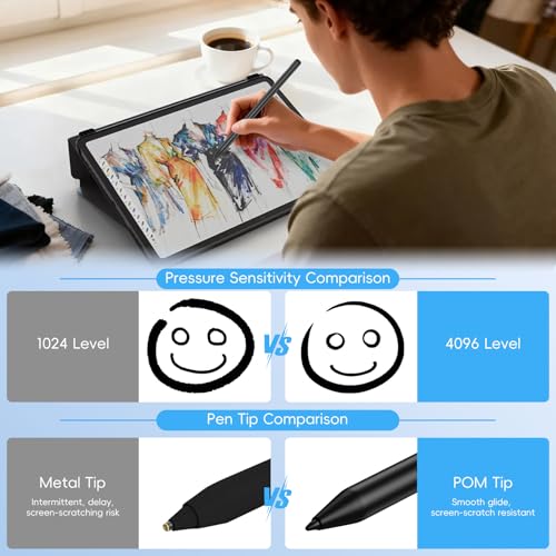 Rechargeable MPP 2.0 Tilt Pen for HP/Surface/Kobo, 4096 Pressure & Magnetic | Two Side Button, Palm Rejection Stylus for Surface Pro 11-3, Laptop/Book/Go/Studio for Students Artists Drawing Note-Taking - color: Black