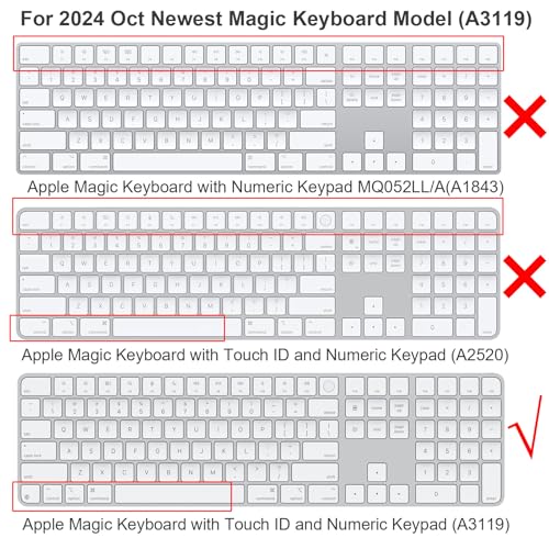 Ultra Thin TPU Keyboard Cover Protector Skin for 2024 Apple Magic Keyboard with Numeric Keypad Touch ID A3119