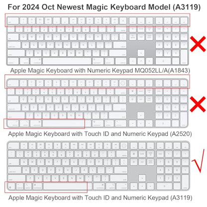Ultra Thin TPU Keyboard Cover Protector Skin for 2024 Apple Magic Keyboard with Numeric Keypad Touch ID A3119