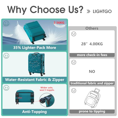 LIGHTGO 3 Piece Set Ultra Lightweight Softshell Suitcase with TSA Lock & 360° Silent Wheels - Water-Resistant, Expandable Luggage in 20in, 24in, 28in Sizes for Easy Travel(Turquoise) - color: Turquoise, size: 3 pack