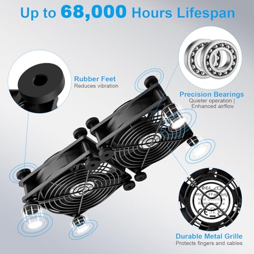 ELZO 120mm USB Fan, Continuously Variable Speed Quiet Dual PC Fan for Receiver DVR PlayStation Xbox Computer Cabinet Router TV Cooling