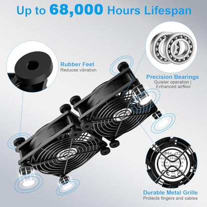 ELZO 120mm USB Fan, Continuously Variable Speed Quiet Dual PC Fan for Receiver DVR PlayStation Xbox Computer Cabinet Router TV Cooling
