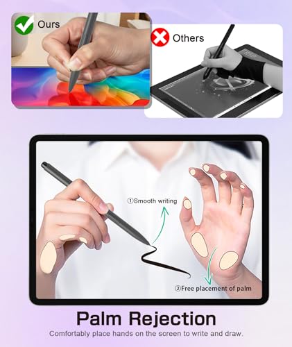 Magnetic EMR Stylus Compatible with Remarkable 2, Replacement Digital Pen with Eraser, 4096 Pressure Levels, Palm Rejection, Tilt Support, for Remarkable/Samsung/Wacom/Onyx EMR Devices-5 Tips (Gray) - style: Gray Pen with 5 Tips