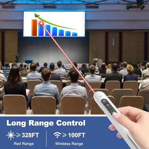 QUI Presenter Clicker USB A&C Bundle | Pen-Shaped White & Remote-Shaped Black