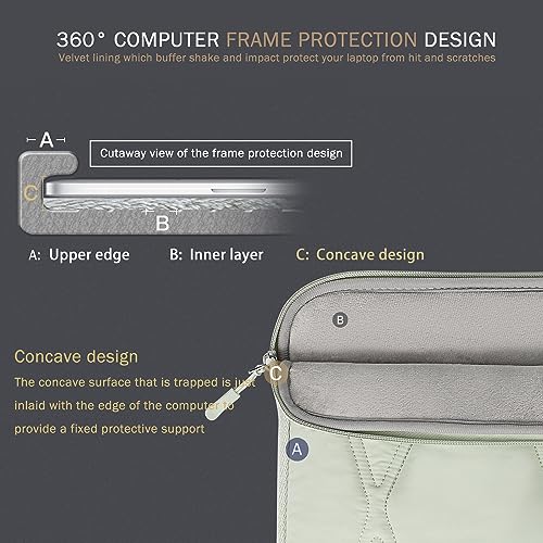 Voova Puffy Laptop Sleeve Case 15.6 16 Inch Compatible with MacBook Pro 16 M1/M2/M3/M4 Max 2019-2025, 15.6-16” Hp Lenovo Acer Asus, Cute Computer Cover Bag with Accessories Pouch,Mint Green - color: Mint Green, size: 15.6 -16 Inch