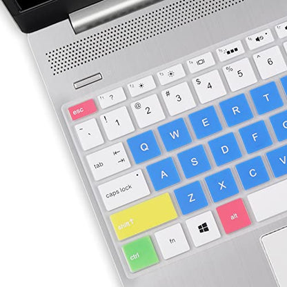 Keyboard Cover for 15.6 17.3 HP Laptop 15-dq 15-bs/ba/dw/dy 17-bs/ca 15-dq1071cl 15-bs212wm 15-bs085nr 15-bs244wm 15-bs115dx 15-f223wm 17-bs010 17-bs019 17-bs020 17-bs049, HP 15.6" 250 255 G7 G8 G9 - color: CandyBlue