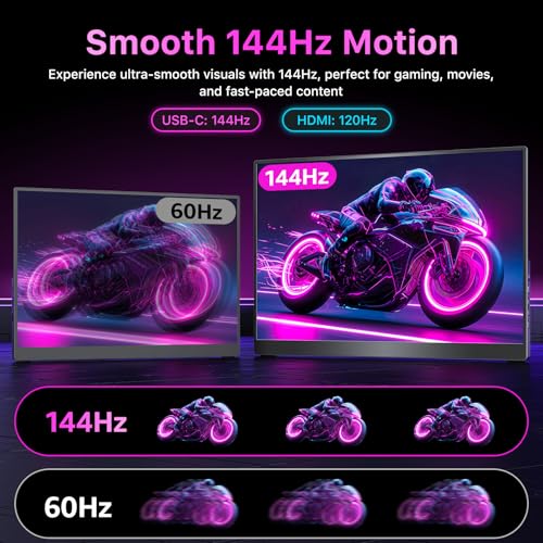 kksmart Portable Monitor for Laptop MacBook Surface PC Xbox PS5, Travel Monitor Second Screen for Laptop, HDMI USB-C VESA Compatible Built-in Speaker, 16 - size: 16