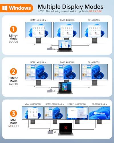 USB C Docking Station Quad Display, 14-in-1 Laptop Docking Station Dual Monitor, 8K@30Hz DP, Dual 4K@60Hz HDMI, VGA, 5 USB Data Ports, 100W PD, Ethernet, SD/TF, Mic/Audio, USB C HUB, Thunderbolt Dock - style: 14-in-1