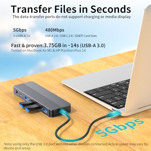 Docking Station 3 Monitors for HP/Dell/Lenovo/MacBook Laptop,13 in 1 USB C Hub, Computer Docking Station for Laptop with Dual HDMI,VGA,USB 3.0,Fast Charging Port,SD/TF Card Reader,3.5mm Audio - style: 13 in 1 4K@30Hz