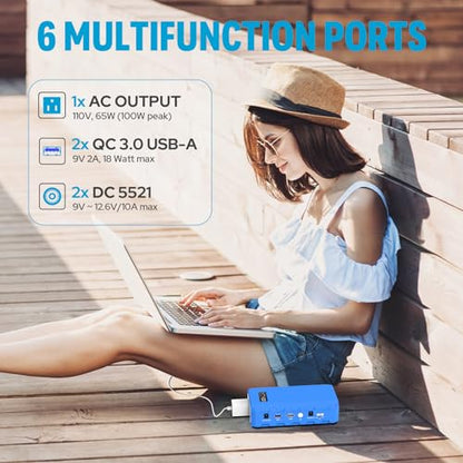 SinKeu Portable Power Bank with AC Outlet, 65W/110V Portable Laptop Charger, 88.8Wh/24000mAh Portable Charger with Outlet, Laptop Power Bank Fast Charging for Camping Home Emergency
