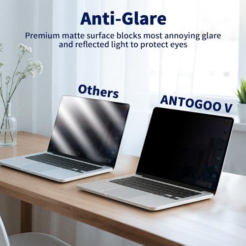 Magnetic Laptop Privacy Screen 15.6" 16:9, Anti-Glare & Blue Light Filter | Removable, Matte finish, Anti-glare, Anti-bubble, Anti-spy, Blocks blue light, High definition clarity, Scratch resistant - size: 15.6 Inch 16:9 Laptops