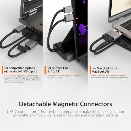 j5create USB C Dual 4K60 Display Docking Station (12-in-1), Built-in M.2 | SSD Slot, HDMI, DisplayPort, 10Gbps USB-A, Card Reader, PD 100W, Ethernet, for Surface Pro 7/8/9/11 (JCD551)