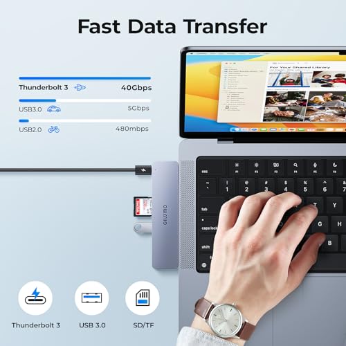 USB C Adapter HDMI Hub for MacBook Pro/Air M1 M2 M3 2024 2023 13" 15" 16",Mac USB Adapter 7-in-2, MacBook Accessories with HDMI, USB C and 3 USB A 3.0 Data Ports, SDµSD Card Reader