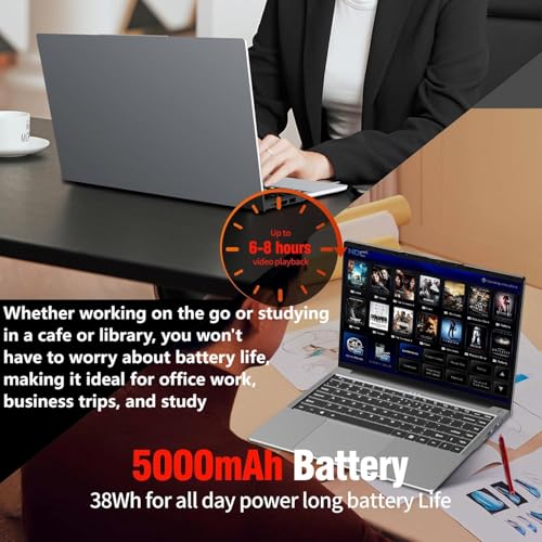 KUMNOSAL 2026 Laptop,15.3 Inch Laptop with i5-8210Y(Up to 3.6GHz), 24GB RAM 512GB SSD,FHD IPS 1200p,180°Open Portable Laptop, WiFi 5, UHD Graphics, Win 11 Pro Laptops for Business Light Gaming