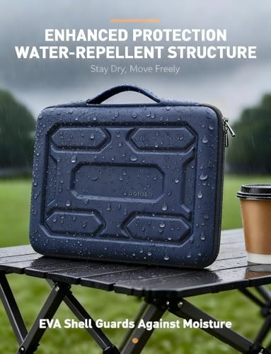 DOMISO 18 inch Laptop Sleeve with Handle Shockproof Computer Bag Waterproof EVA Protective Carrying Case for 17.3" MSI GS73VR Stealth Pro/HP Envy 17/LG Gram 17"/ROG Strix GL702VS,Dark Blue - color: Dark Blue, size: 17.5-18 inch
