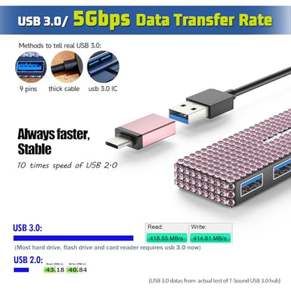 USB to USB C Adapter, YaimhSound Multi USB Port for Laptop, Pink USB Hub 3.0 for PC, MacBook, Mac Pro, Surface, Flash Drive, SSD, Keyboard, Mouse, Camera, Gaming - size: Pink A+C to 4 USB