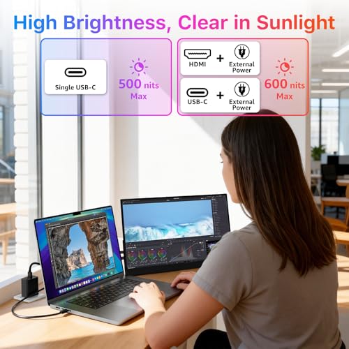 kksmart Portable Monitor for Laptop MacBook Surface PC Xbox PS5, Travel Monitor Second Screen for Laptop, HDMI USB-C VESA Compatible Built-in Speaker, 17.3 - size: 17.3