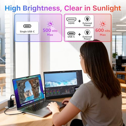 kksmart Portable Monitor for Laptop MacBook Surface PC Xbox PS5, Travel Monitor Second Screen for Laptop, HDMI USB-C VESA Compatible Built-in Speaker, 17.3 - size: 17.3