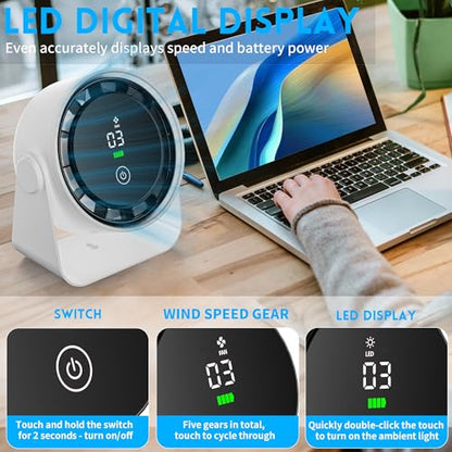 Small Desk Fan 5000mAh Rechargeable Battery Powered -Retro Low Noise Quiet Portable with LED Night Light Office Bedroom Table Top Wall Hanging Kitchen Camping Dorm 5-Speed 360° Rotation - color: White