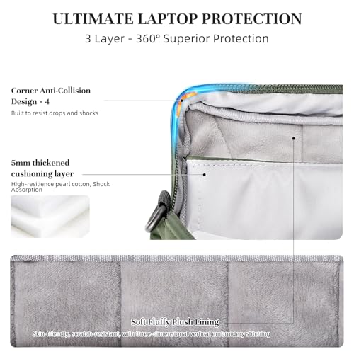 Timeet 17.3 Inch Laptop Bag for Men Women, Lightweight & Water-Resistant Computer Bag Laptop Briefcase with Shoulder Strap - color: Olive Green